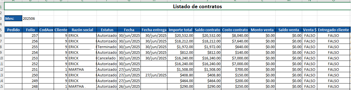plantilla predeterminada.png