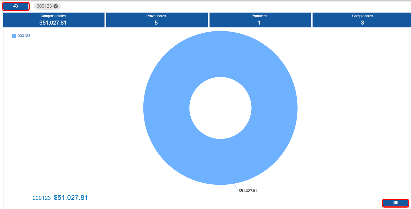 gràfica anterior.png