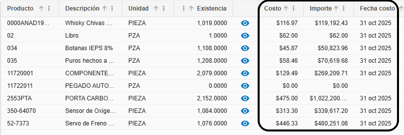 listado costo prom.png