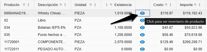 ojito costo prom.png