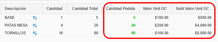 valores OC.png