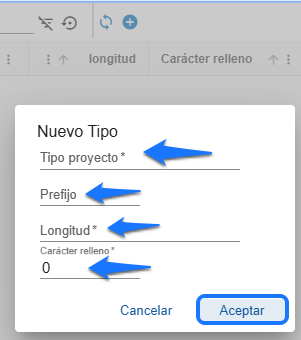 tipo proyecto.png