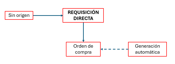 esquema.png